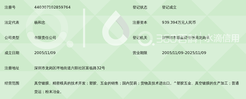 深圳市正和忠信塑胶制品有限公司_360百科