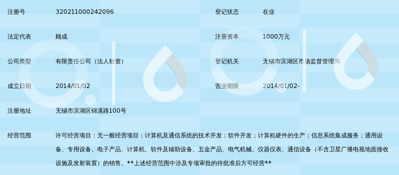 江苏微锐超算科技有限公司_360百科
