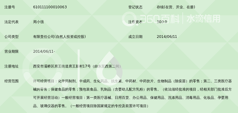 陕西善和堂医药有限公司_360百科