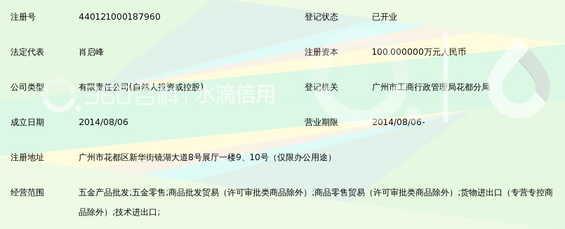 广州快优五金有限公司_360百科