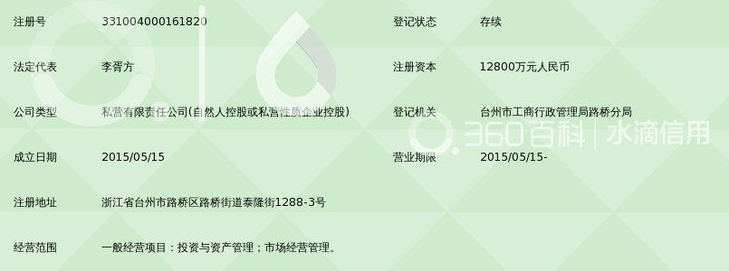 台州广利投资有限公司