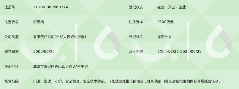 北京首卫保安服务有限公司_360百科