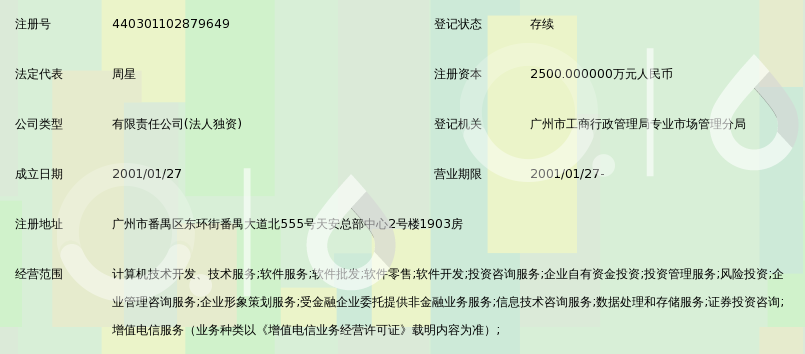 广州经传多赢投资咨询有限公司_360百科