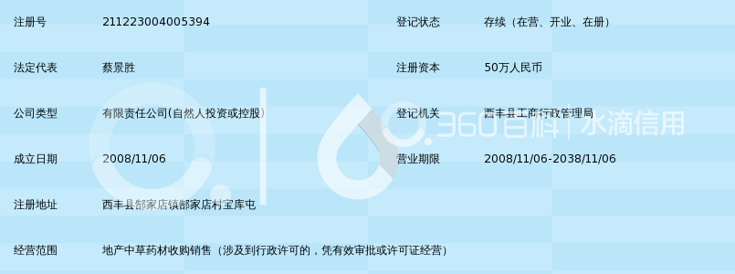 西丰县景龙药材收购有限责任公司