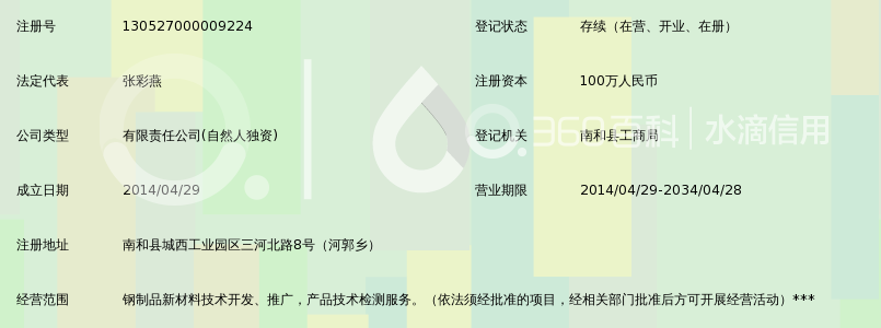 南和县全工钢制品科技有限公司_360百科