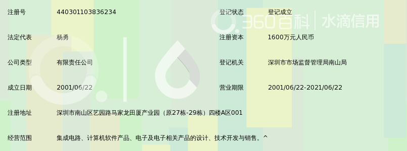 深圳市中微半导体有限公司_360百科