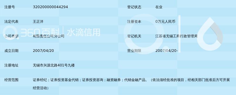 银泰证券有限责任公司无锡兴源北路证券营业部