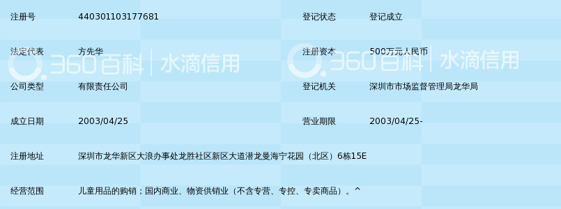 深圳市爱得利婴幼儿用品有限公司