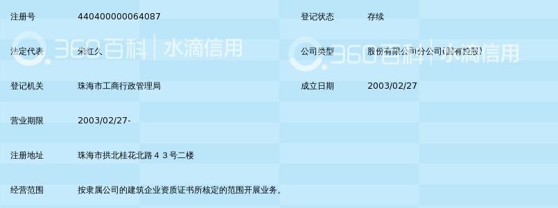 广东水电二局股份有限公司珠海分公司_360百