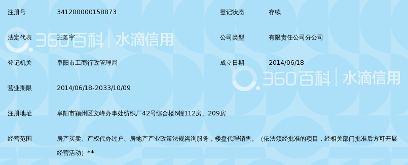 阜阳市宜扬房产经纪有限公司颍上路店_360百