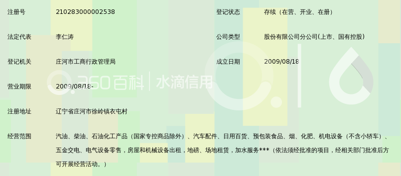 中国石油天然气股份有限公司大连庄河销售分公