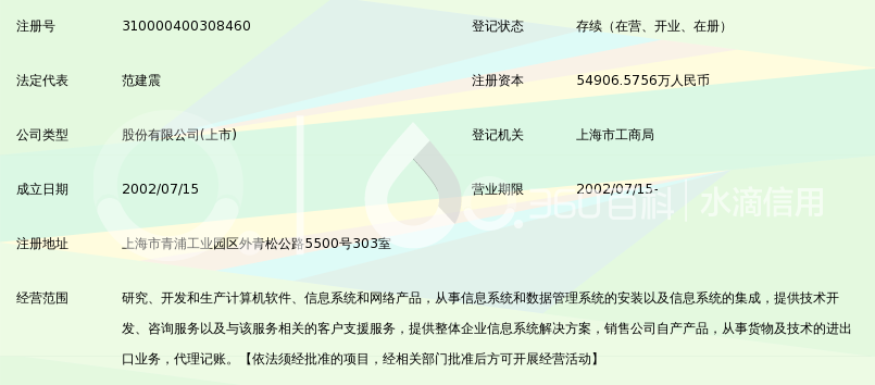 上海汉得信息技术股份有限公司_360百科