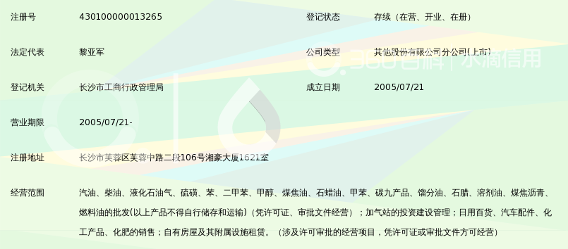 中国石油天然气股份有限公司湖南长沙销售分公