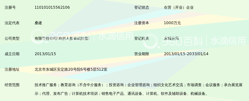 都昌汽车站电话是多少