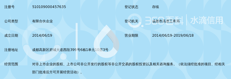 四川成渝发展股权投资基金中心(有限合伙)