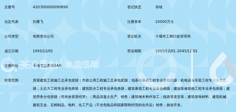 湖北卓越集团建设有限公司_360百科