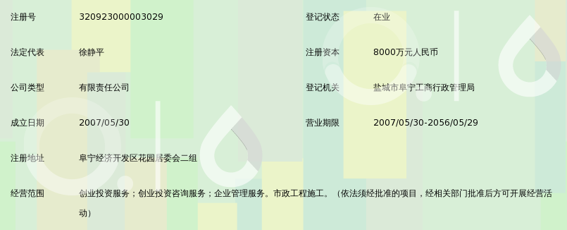 阜宁县武进高新区阜宁工业园投资开发有限公司