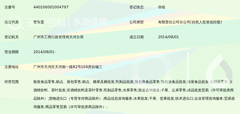 探秘食品行业的创新力量：汇盛食品引领行业潮流