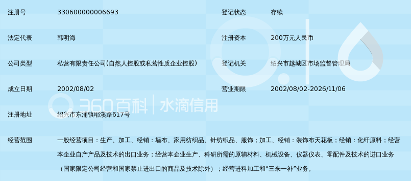 绍兴市新丝路布业有限公司