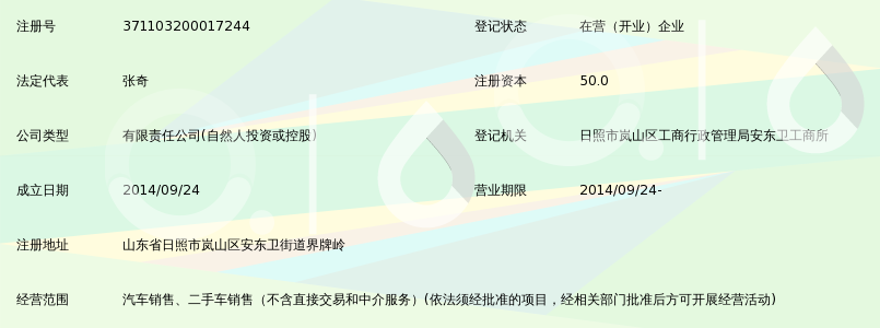 日照市国源二手车销售有限公司