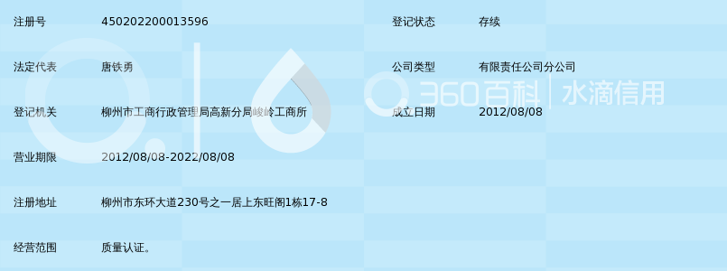 北京世标认证中心有限公司柳州分公司_360百