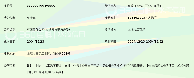 亿森(上海)模具有限公司_360百科
