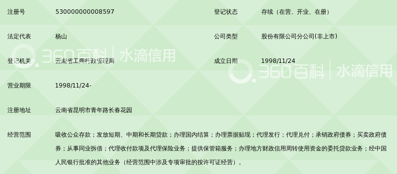 昆明做入职银行流水 360搜索