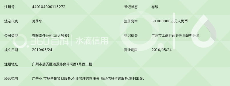 广州南方企业家杂志社有限责任公司