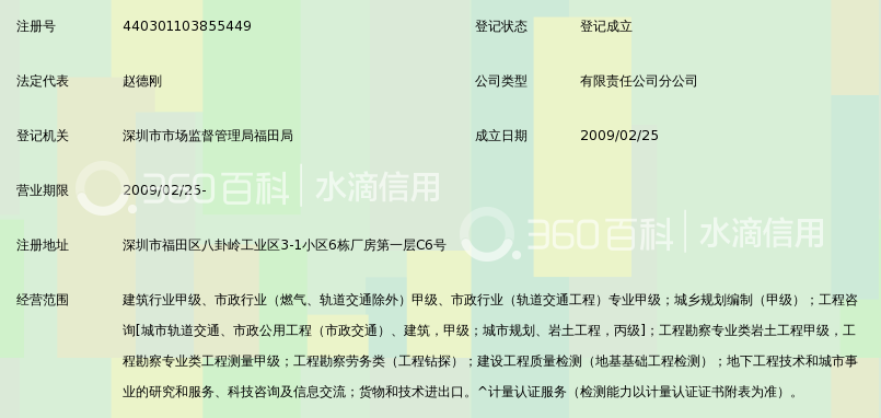 广州地铁设计研究院有限公司深圳分院_360百