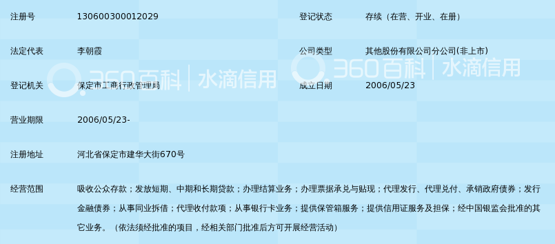 保定银行办理资信证明流程 360搜索