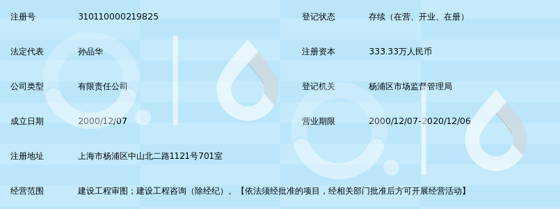上海同济协力建设工程咨询有限公司_360百科