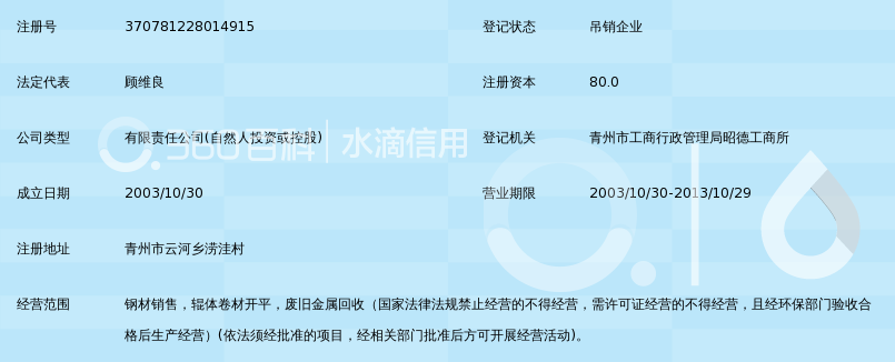 青州市东泰钢材有限公司(注销时重点审查股东
