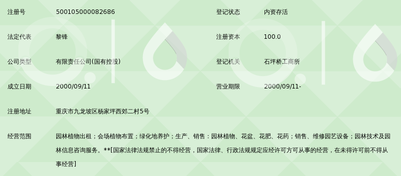 重庆市神洲园林植物租摆养护有限公司