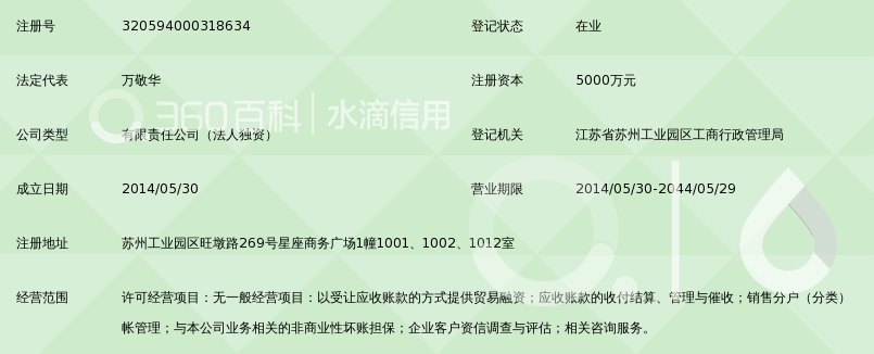 苏州万恒达商业保理有限公司_360百科