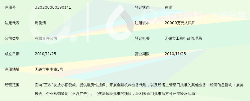 无锡市南长区金匮农村小额贷款有限公司_360