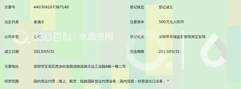 深圳一通环球国际货运代理有限公司_360百科