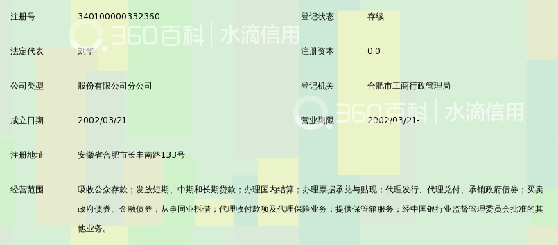 合肥科技农村商业银行股份有限公司翡翠园分理