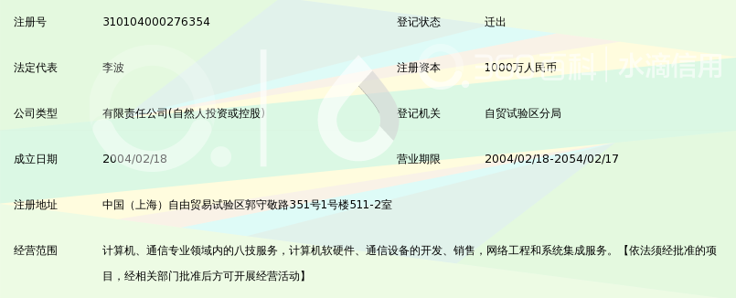 上海博为峰软件技术有限公司_360百科