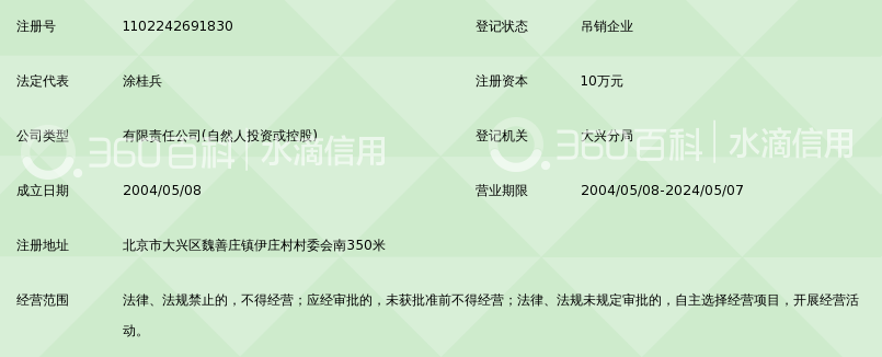 北京中联同创企业策划有限公司_360百科