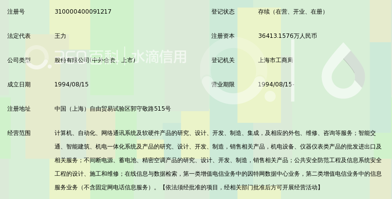 上海宝信软件股份有限公司_360百科