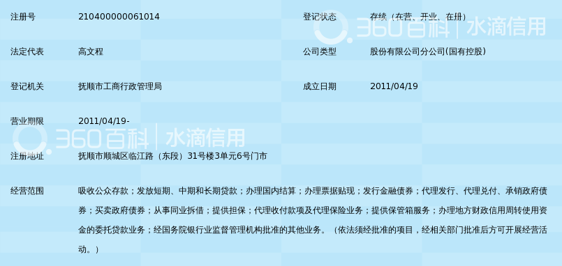 抚顺银行股份有限公司临江东路支行_360百科