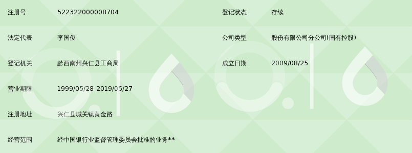 中国农业银行股份有限公司兴仁振兴支行_360