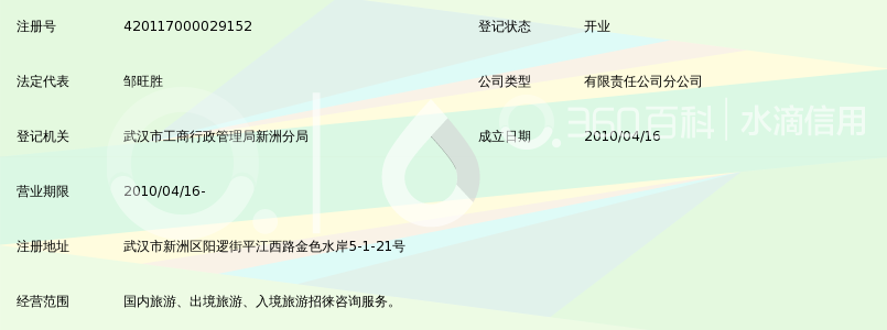 中国国旅(武汉)国际旅行社有限公司阳逻新港门