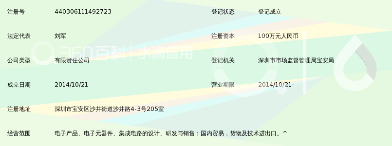 深圳市瑞德创鑫电子科技有限公司_360百科