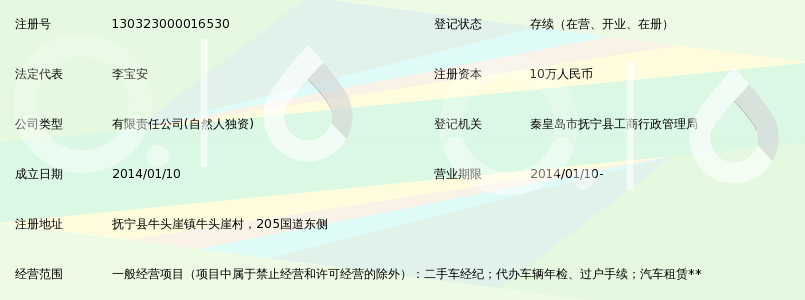秦皇岛市宝洪二手车经纪有限公司_360百科