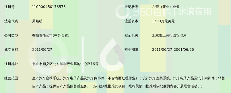 北京北汽大世汽车系统有限公司_360百科