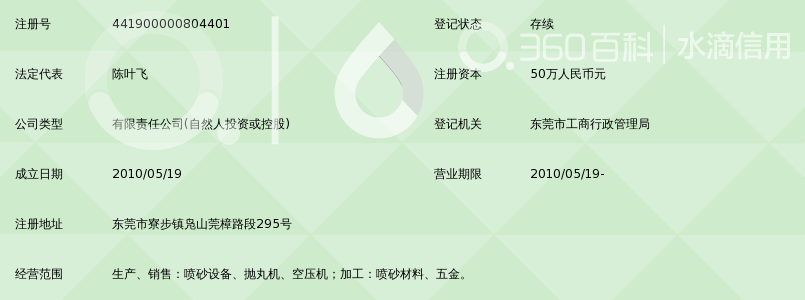 东莞市鸿图喷砂设备有限公司_360百科