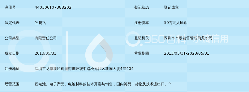 深圳市汇鑫利电子科技有限公司_360百科