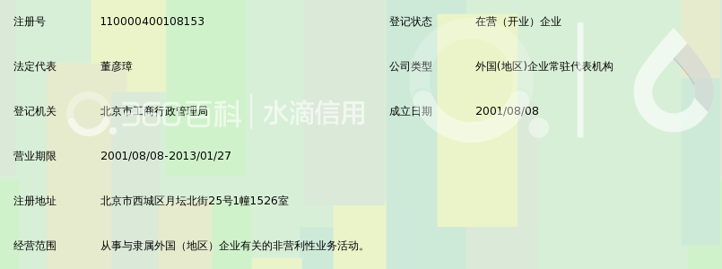 香港中美联合国际金融投资集团有限公司北京代