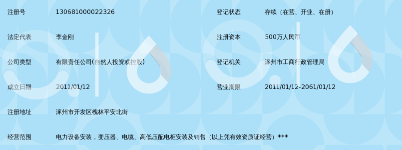 涿州市驰瑞电力设备安装有限公司_360百科